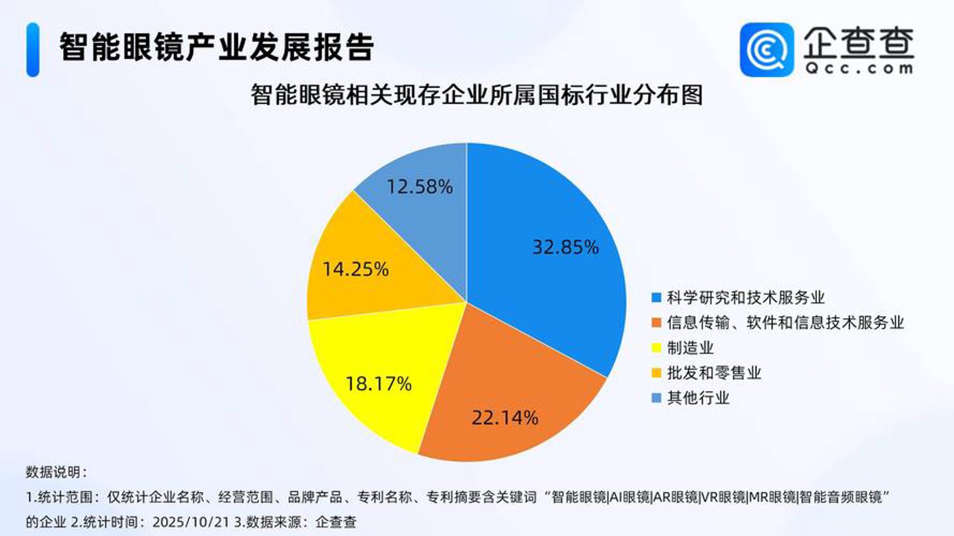 佐赛网络科技